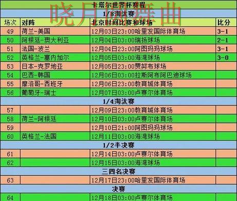 世界杯买球网站小组赛热门玩法解析全攻略