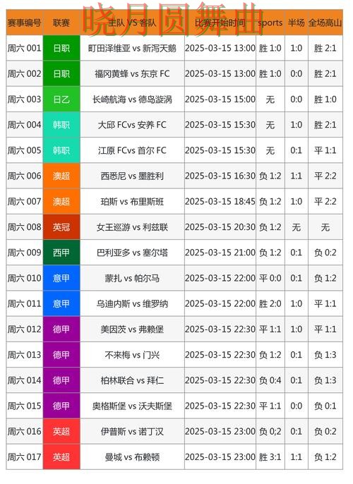 世界杯投注官网控球率数据到底有没有用 热门问题全解析