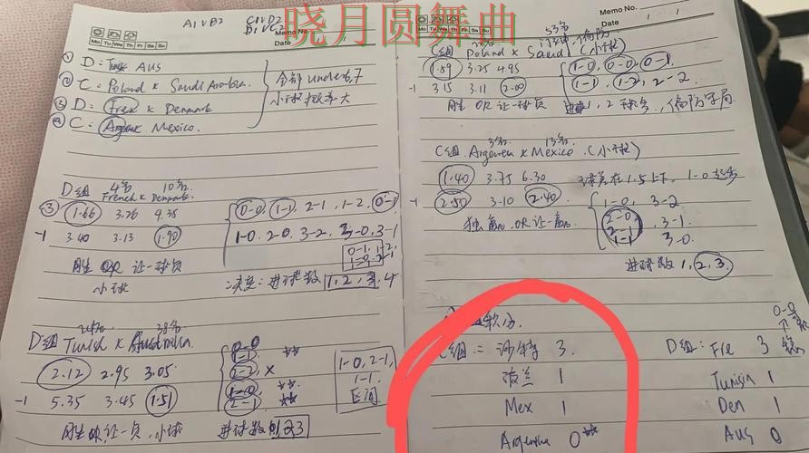 世界杯投注官网赛事分析逻辑分享一文看懂 世界杯投注官网赛事分析逻辑分享一文看懂