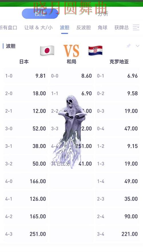 世界杯买球登录官网信息怎么辨别,详细教程整理 世界杯买球登录官网信息怎么辨别,详细教程整理