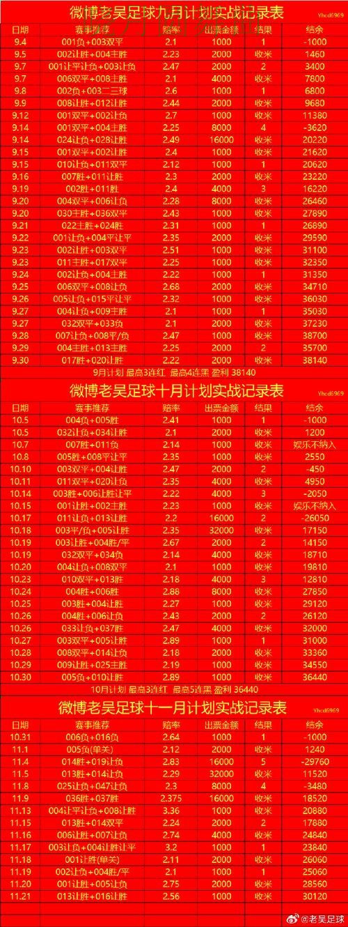 世界杯买球入口最新地址怎么获取技巧总结 世界杯买球入口最新地址怎么获取技巧总结